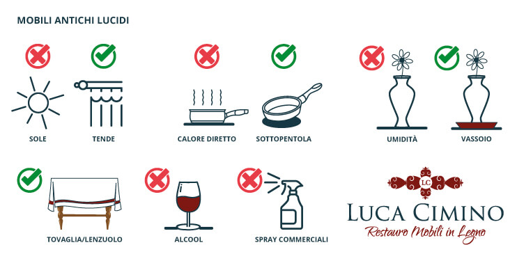 Come Conservare Mobili Antichi Lucidi Come Conservare Mobili Antichi Lucidi - Infografica di cosa fare e cosa evitare