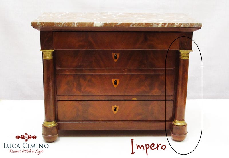 Stili mobili antichi: Impero Stili mobili antichi: Impero